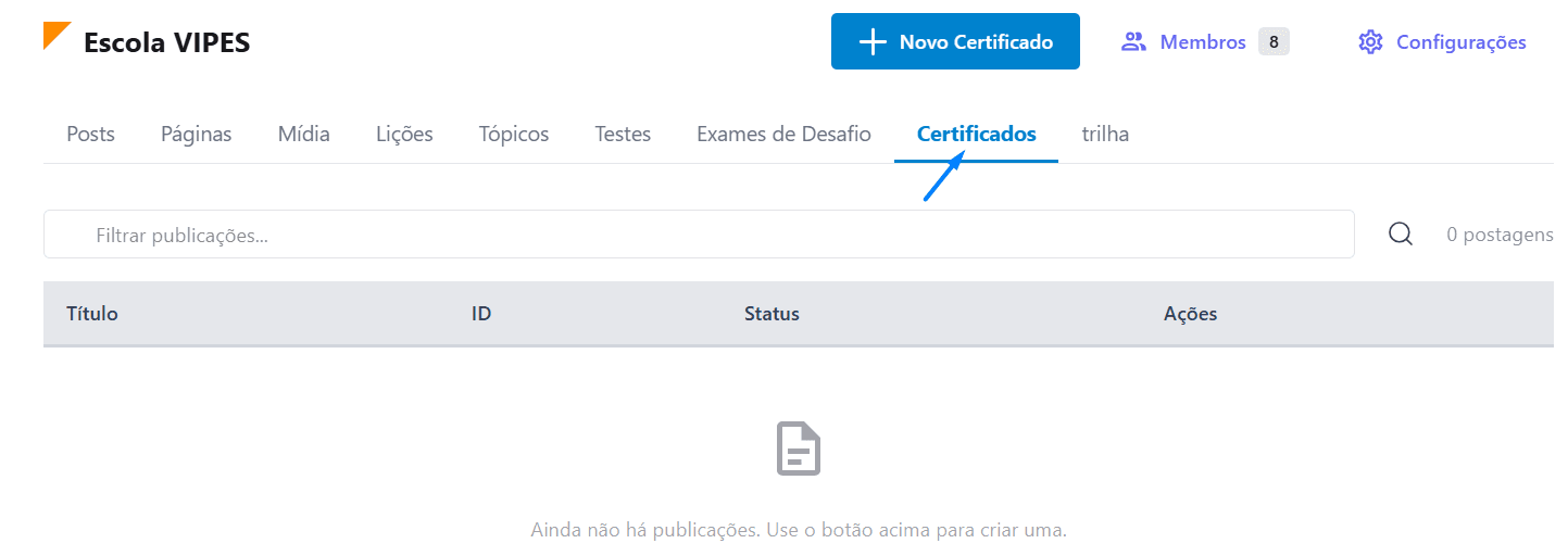 Certificados