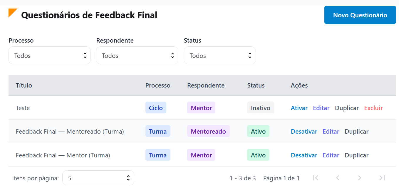 Listagem de Questionários de Feedback Final, com colunas Processo e Respondente