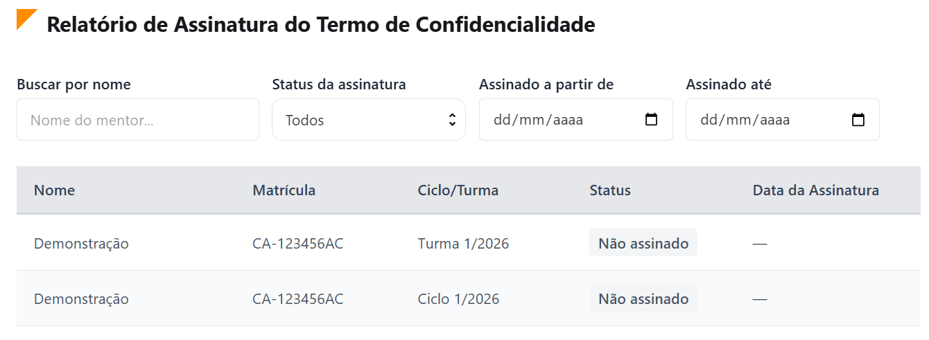 Relatório de Assinatura do Termo, com filtros de nome, status e período de assinatura