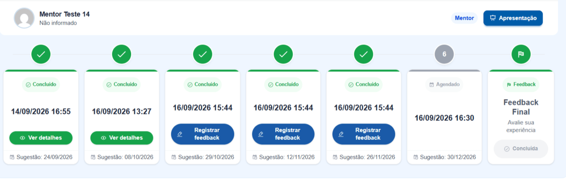 Detalhamento mentoria selecionada, com todas as sessões concluídas e Feedback Final concluído