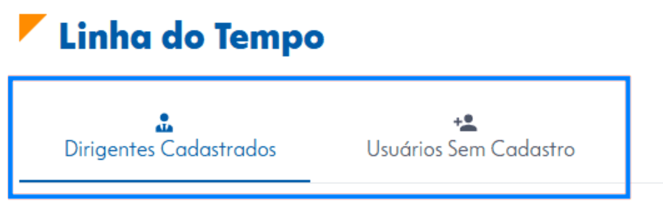 Abas de escopo da listagem