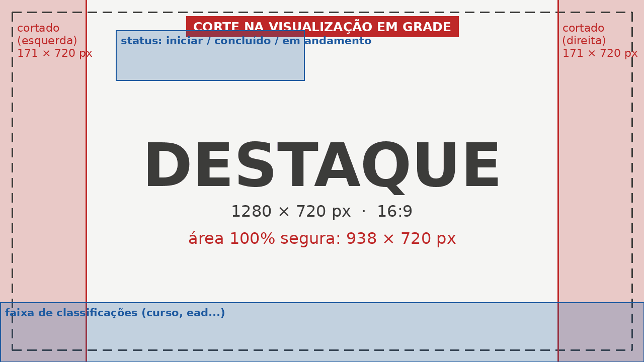 guia-imagem-destacada-1280x720.png